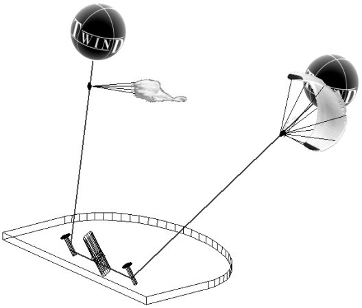 Nanotube-Tethered Flying Wind Turbines Could Harvest Energy At 30,000 Feet