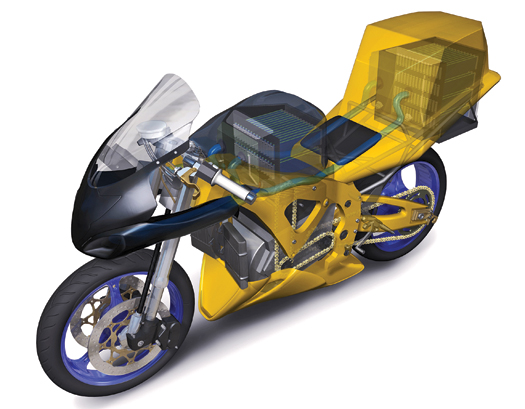 The Energy Harvesting Gadgetry Of A Ducati-Beating Superbike