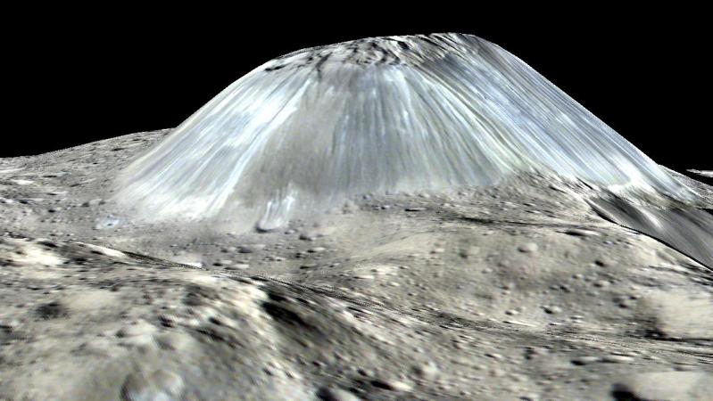 Ceres’ ice volcanoes might have oozed into oblivion