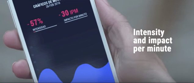 Smart Mattress Alerts You When It Detects It’s Being Used By A Stranger