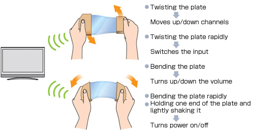 Piezoelectric Remote Control Changes Channels When You Bend It