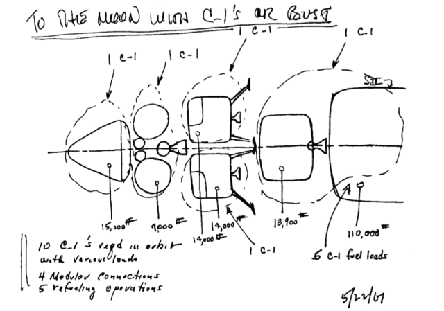 To The Moon With C-1s Or Bust!