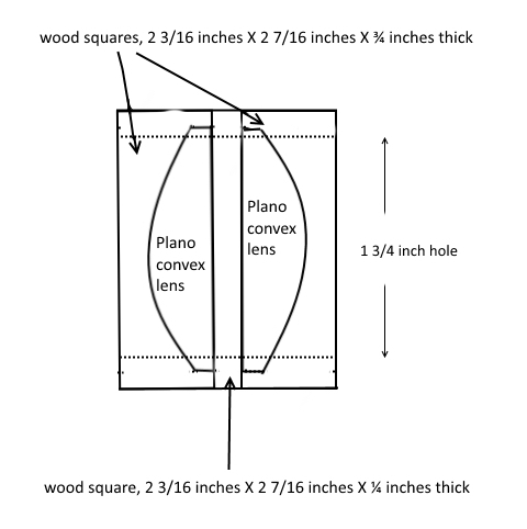 condenser lens