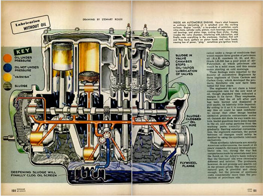 Archive Gallery: PopSci’s Most Lovingly Illustrated Cutaways