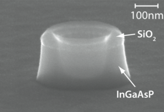 Tiniest Telecommunications Laser Ever Made, 200 Nanometers Wide