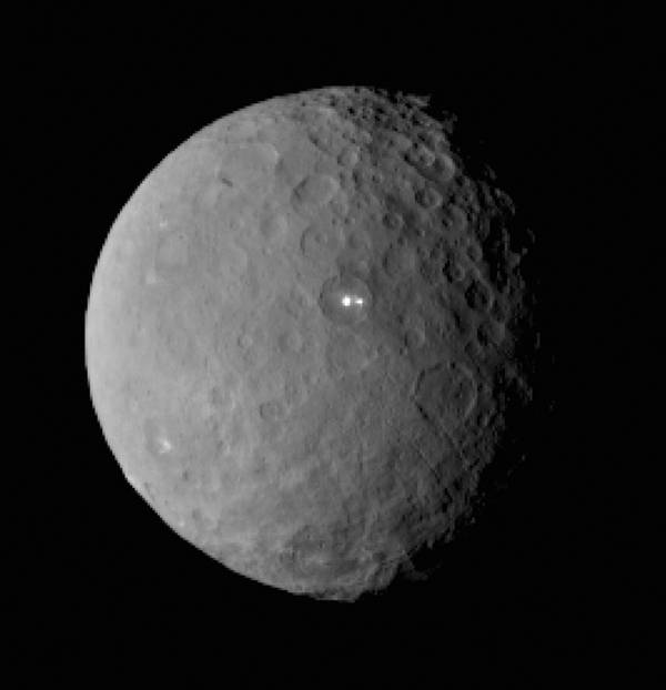 Ceres' Bright Spots