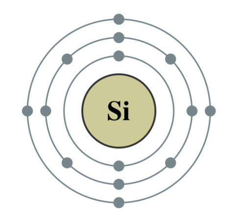 Meet Silicene, Single-Atom-Thick Sheets of Silicon That Could Supersede ...