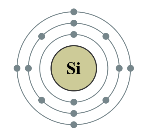 Meet Silicene, Single-Atom-Thick Sheets of Silicon That Could Supersede Graphene