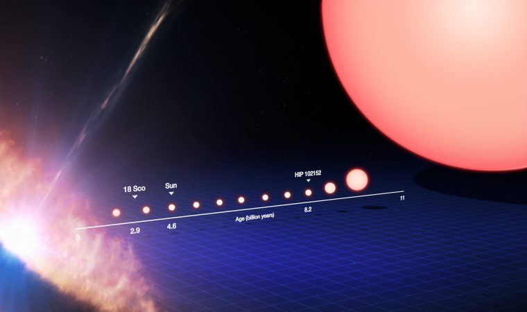 Clues To The Sun’s Future In Ancient ‘Solar Twin’