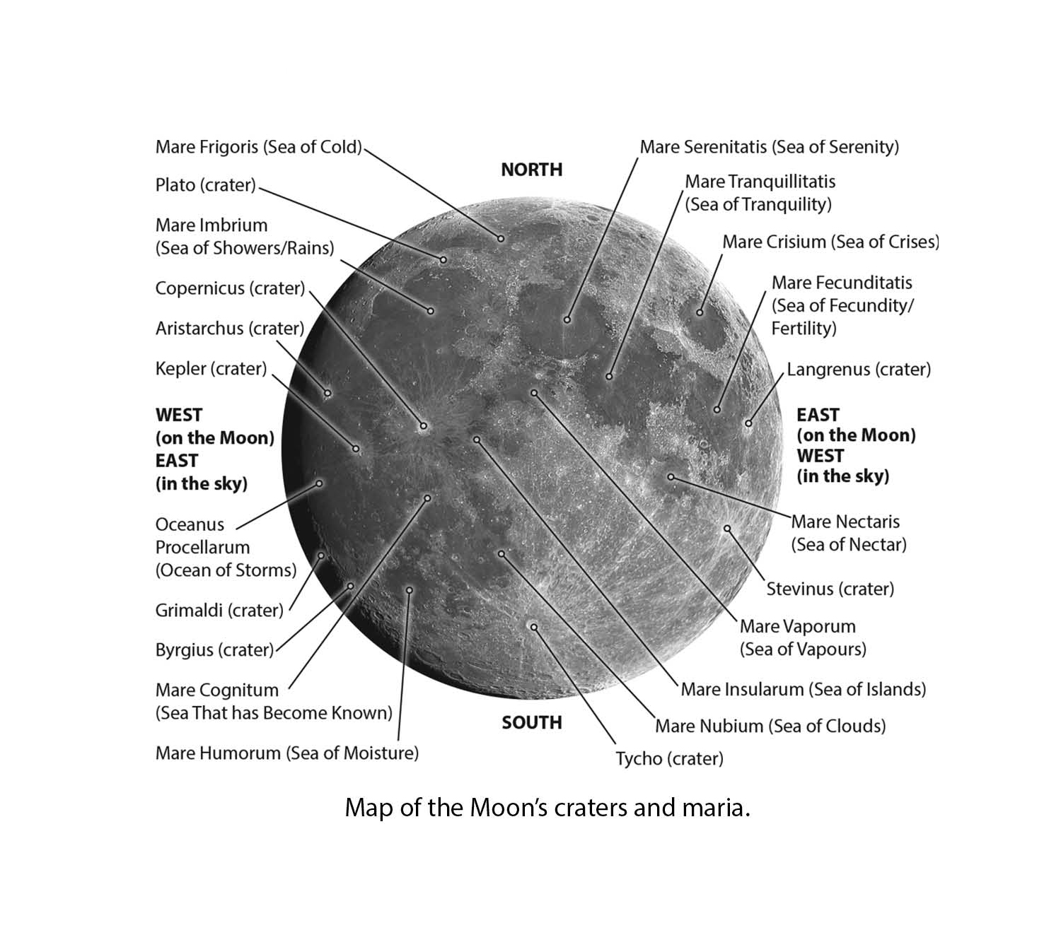 A Guide To The Moon S Craters Seas And Ghostly Shine   UHKIHBUO7IQLAKGV7FNEYFUWSY 