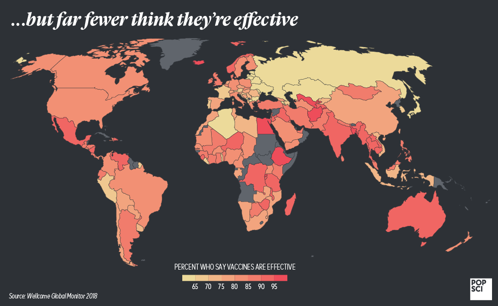 countries that think vaccines are effective