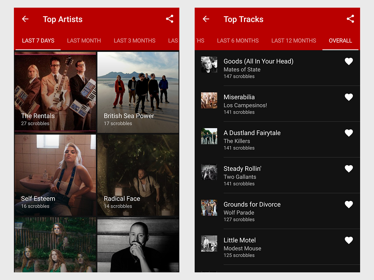 The Last.fm app, which can track your music listening habits.