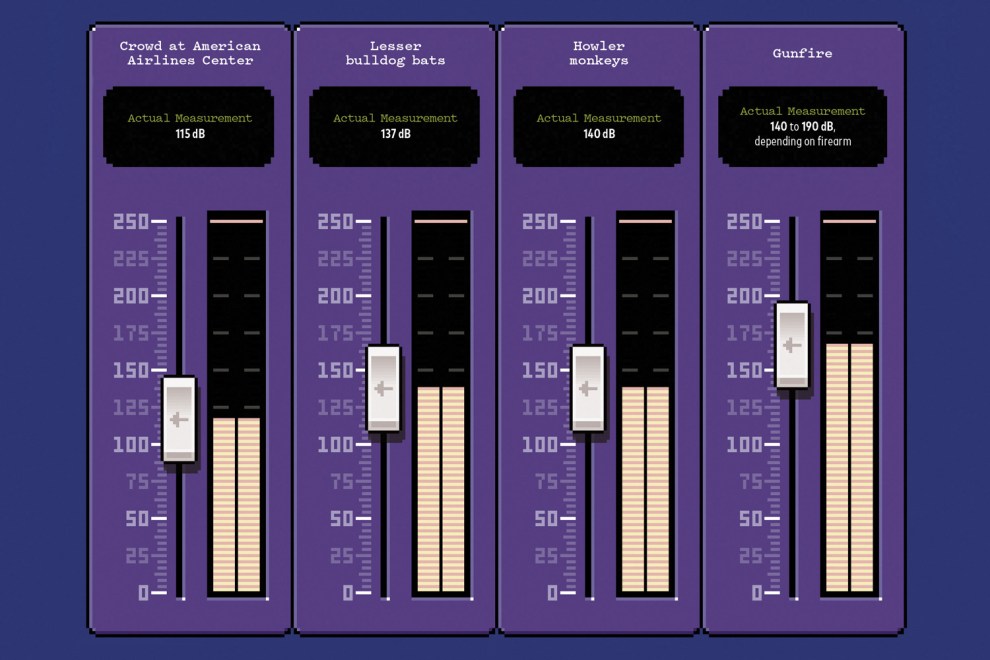 Ranked: the loudest sounds ever measured