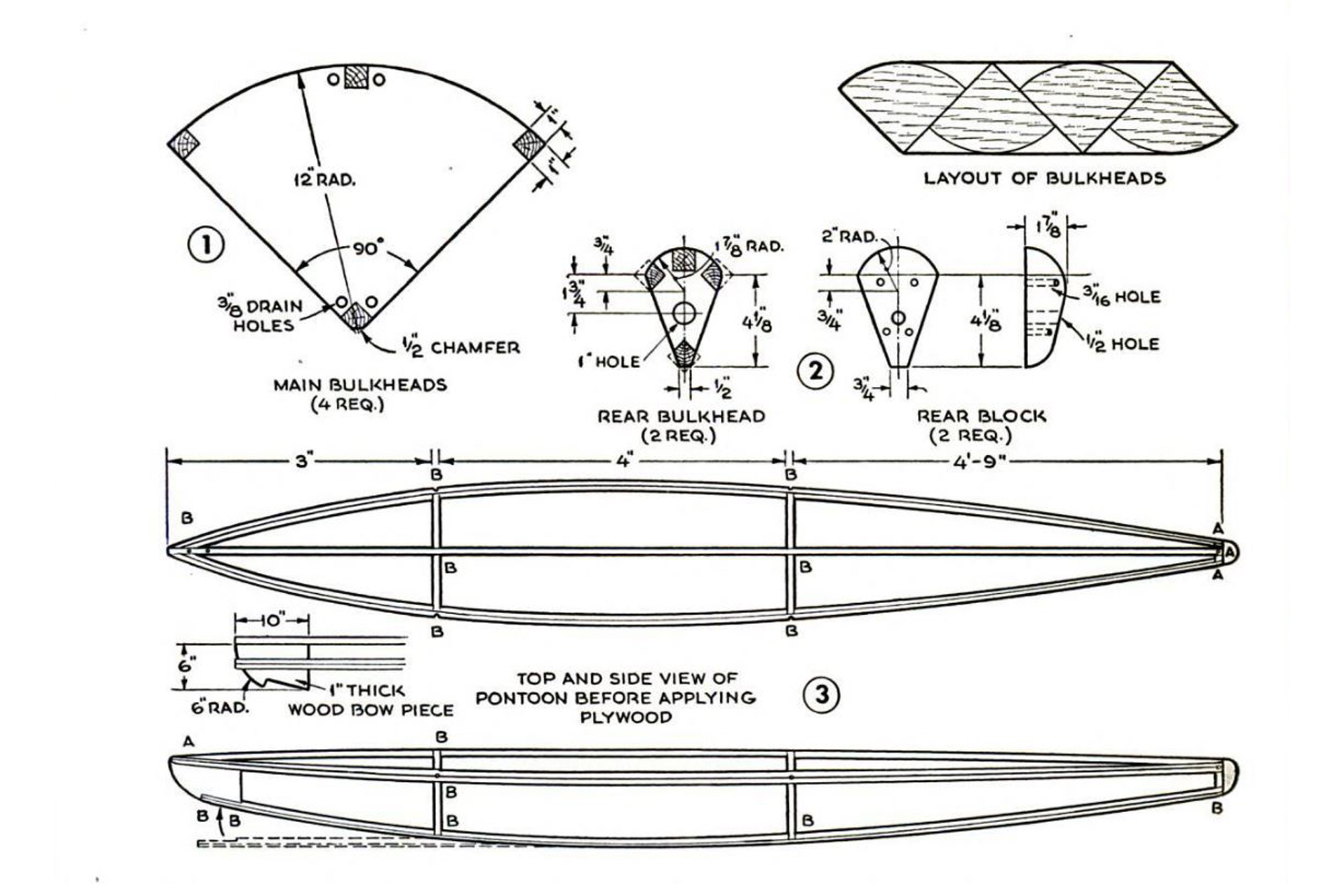 Page 2 of the August 1948 article "Bicycle Boat Build for Two"