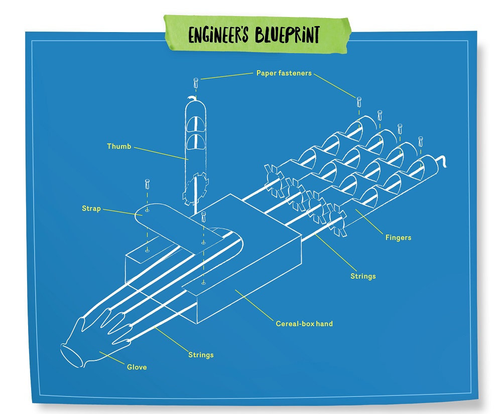 An engineer's blueprint of the hand design