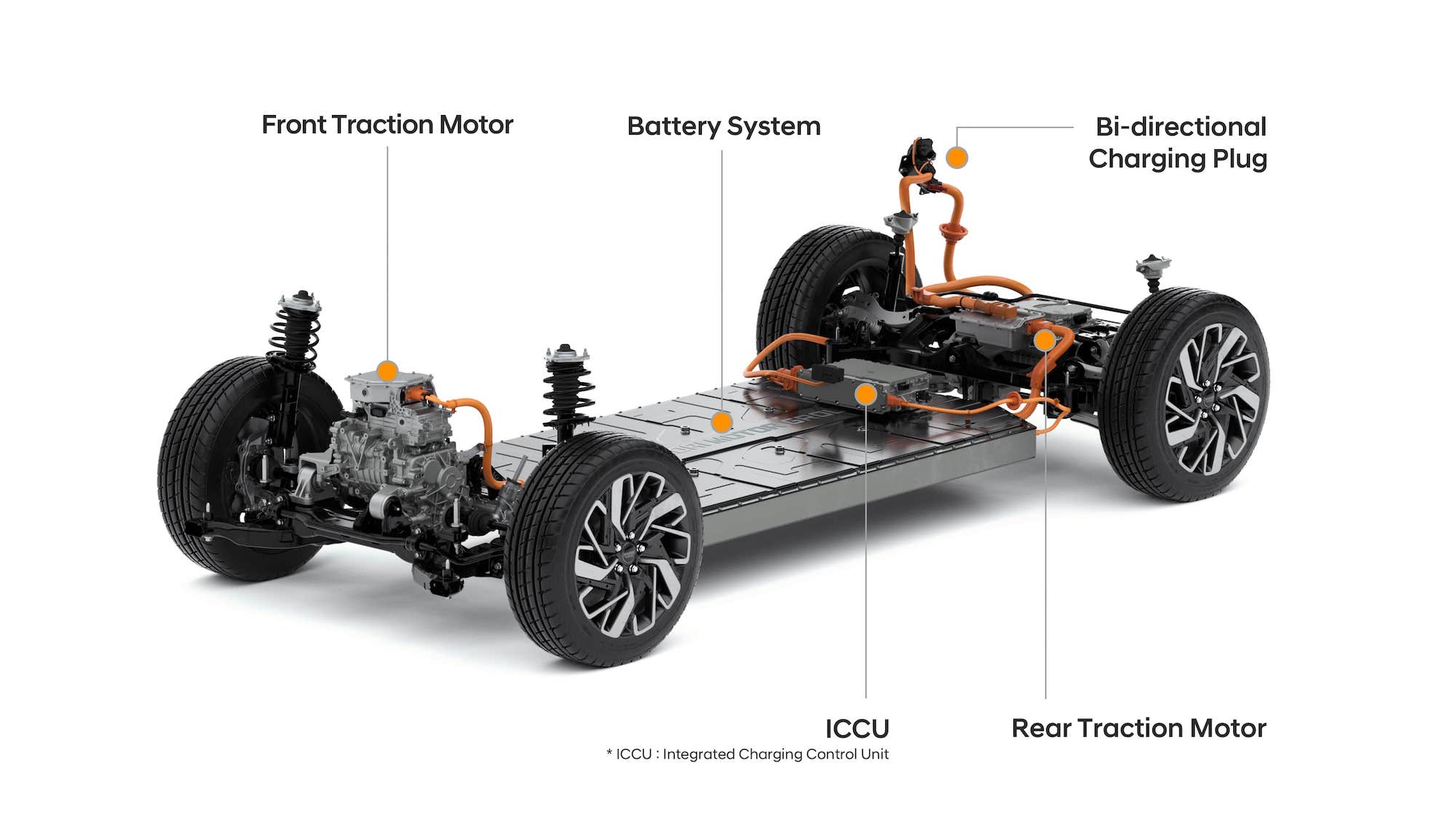 An electric car chassis.