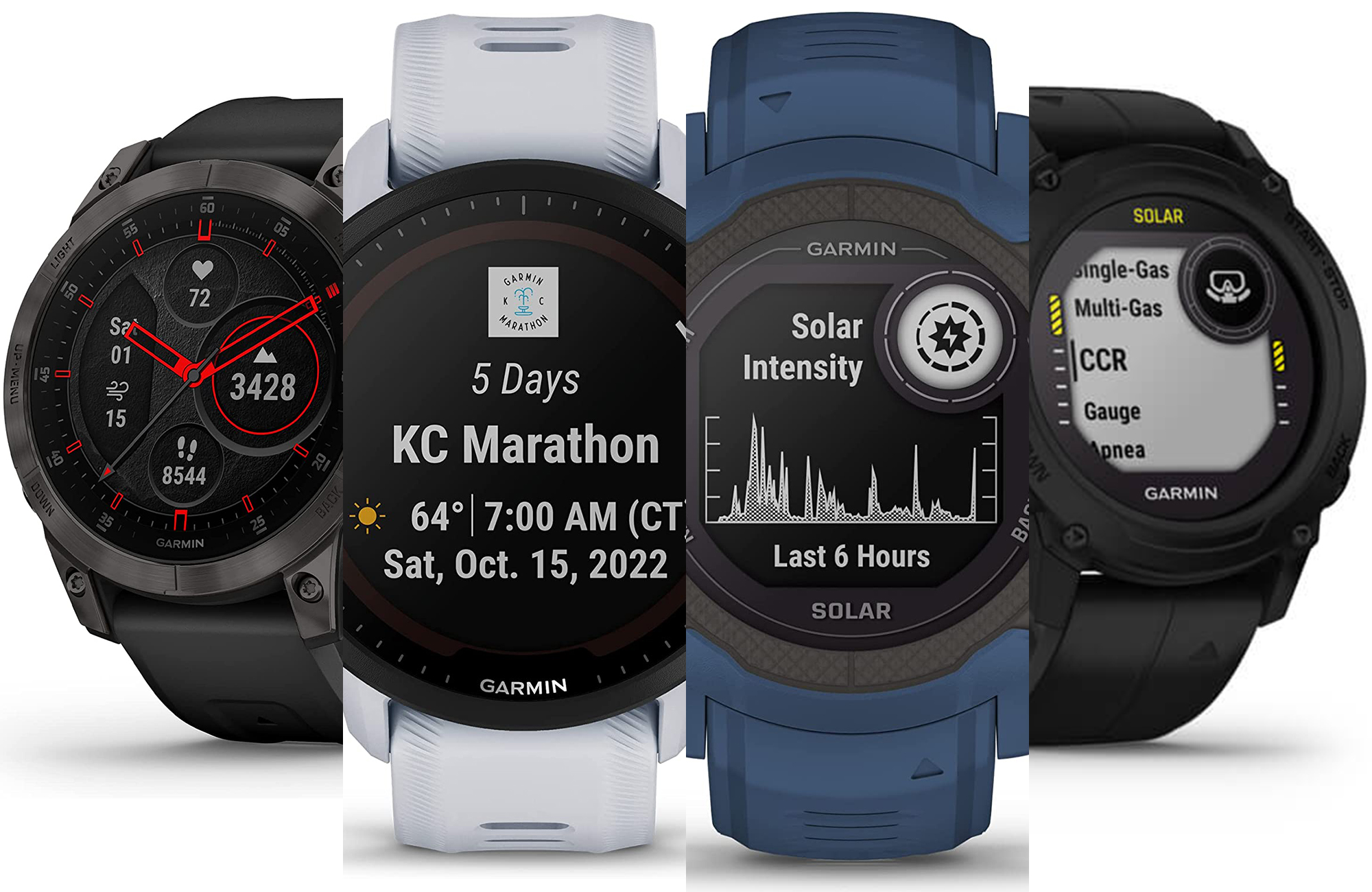 Best overall garmin watch best sale