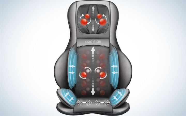  The Comfier Shiatsu Neck and Back Massager is the best for deep-tissue massage.