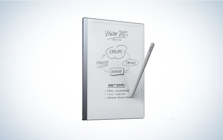  Best Drawing Tablets