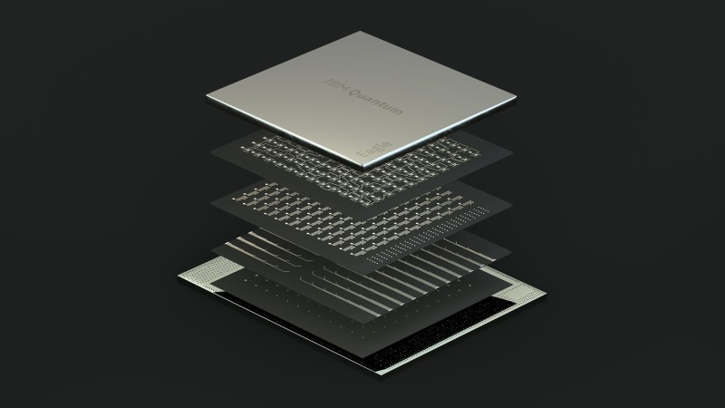 IBM quantum eagle chip