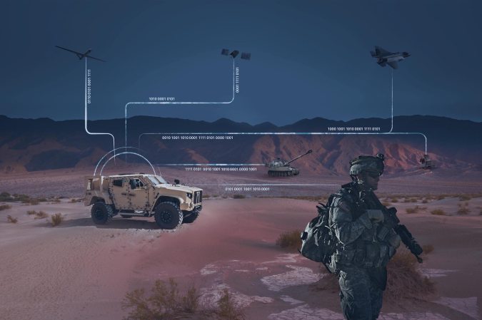 TITAN will help the military make sense of all the data its sensors ingest