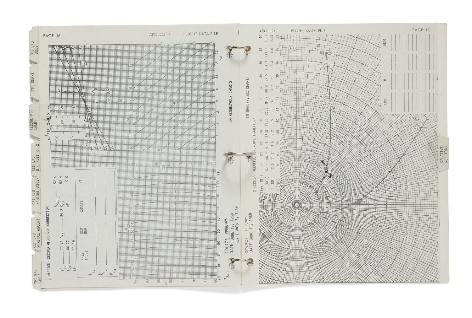 Notebook with lunar location charts in black ink