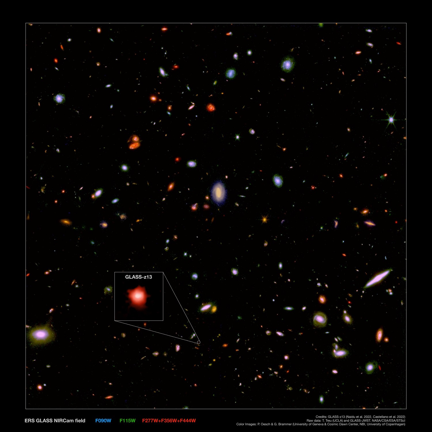 GLASS-z13 galaxy glowing red in hazy yellow stars from the James Webb Space Telescope NIRCam