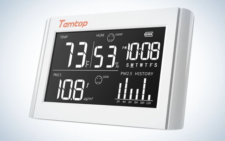  Temtop P20 is the best budget air quality monitor.