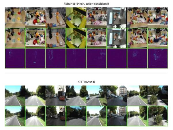 Screenshot of DeepMind Transframer image examples from Google