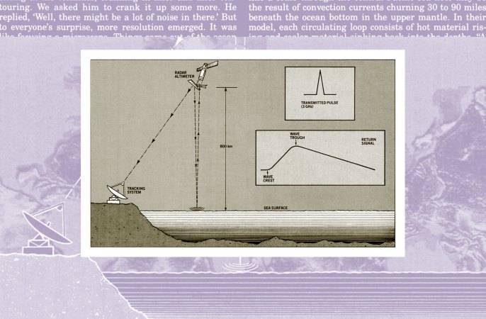 a schematic of a satellite beaming down to a dish to study the ocean floor