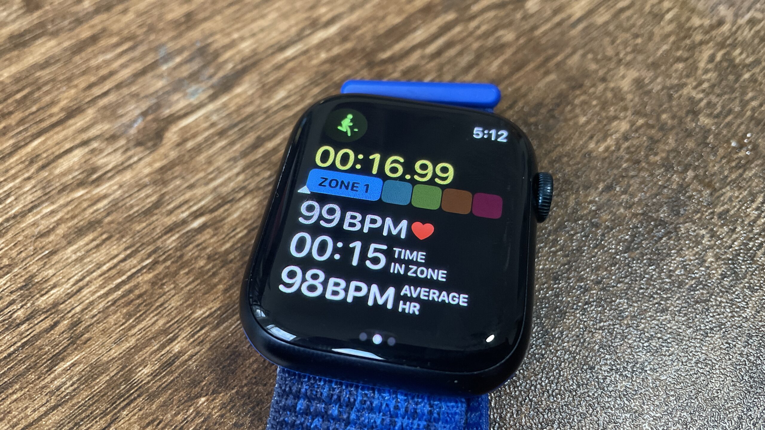 Apple Watch Series 8 Review