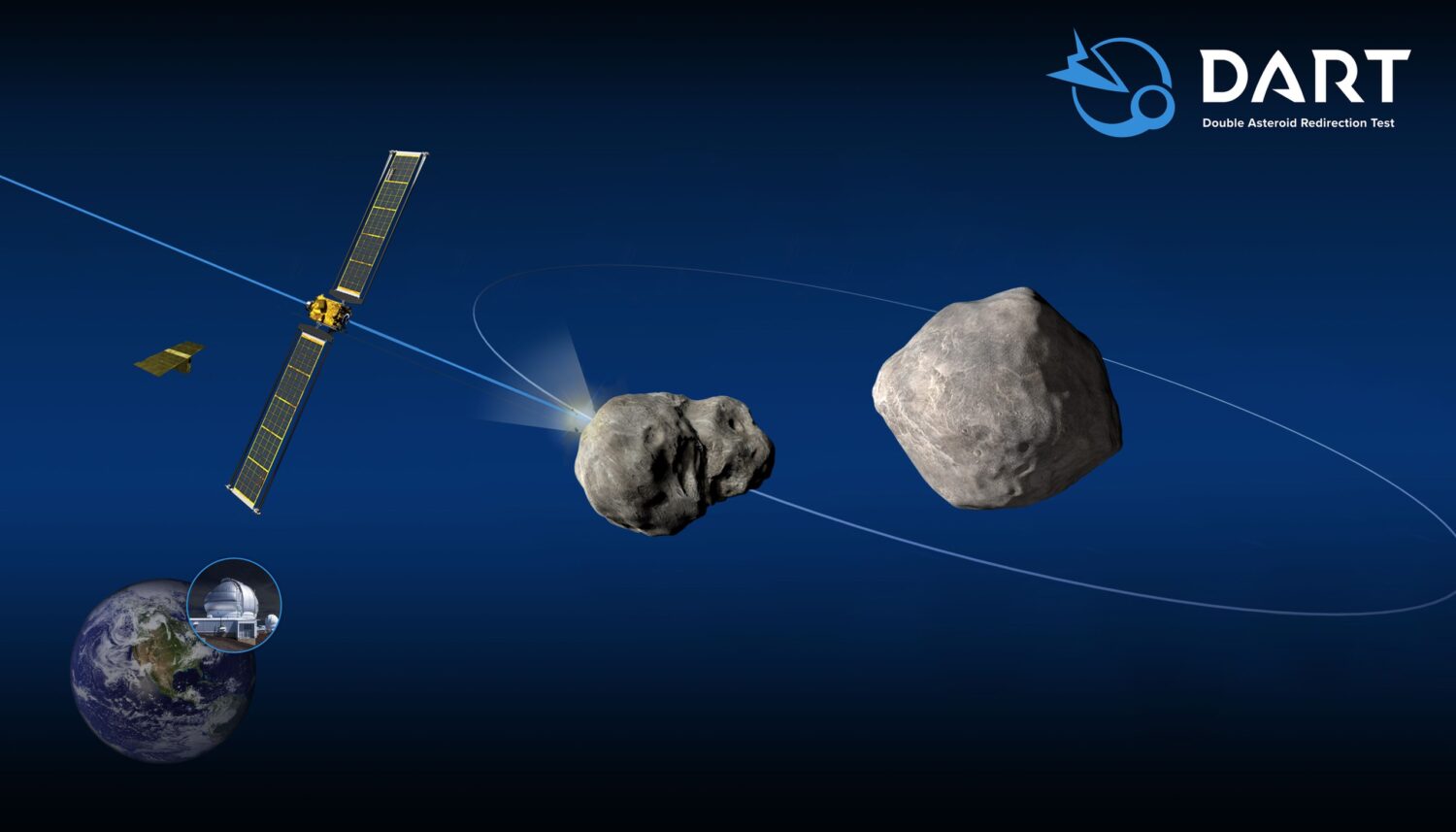 NASA DART spacecraft hitting Dimorphos asteroid in a rendition