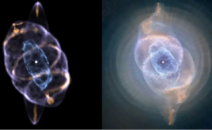 Cat's Eye Nebula 3D model on left; Hubble image of Cat's Eye Nebula in blue, purple, and pink on right