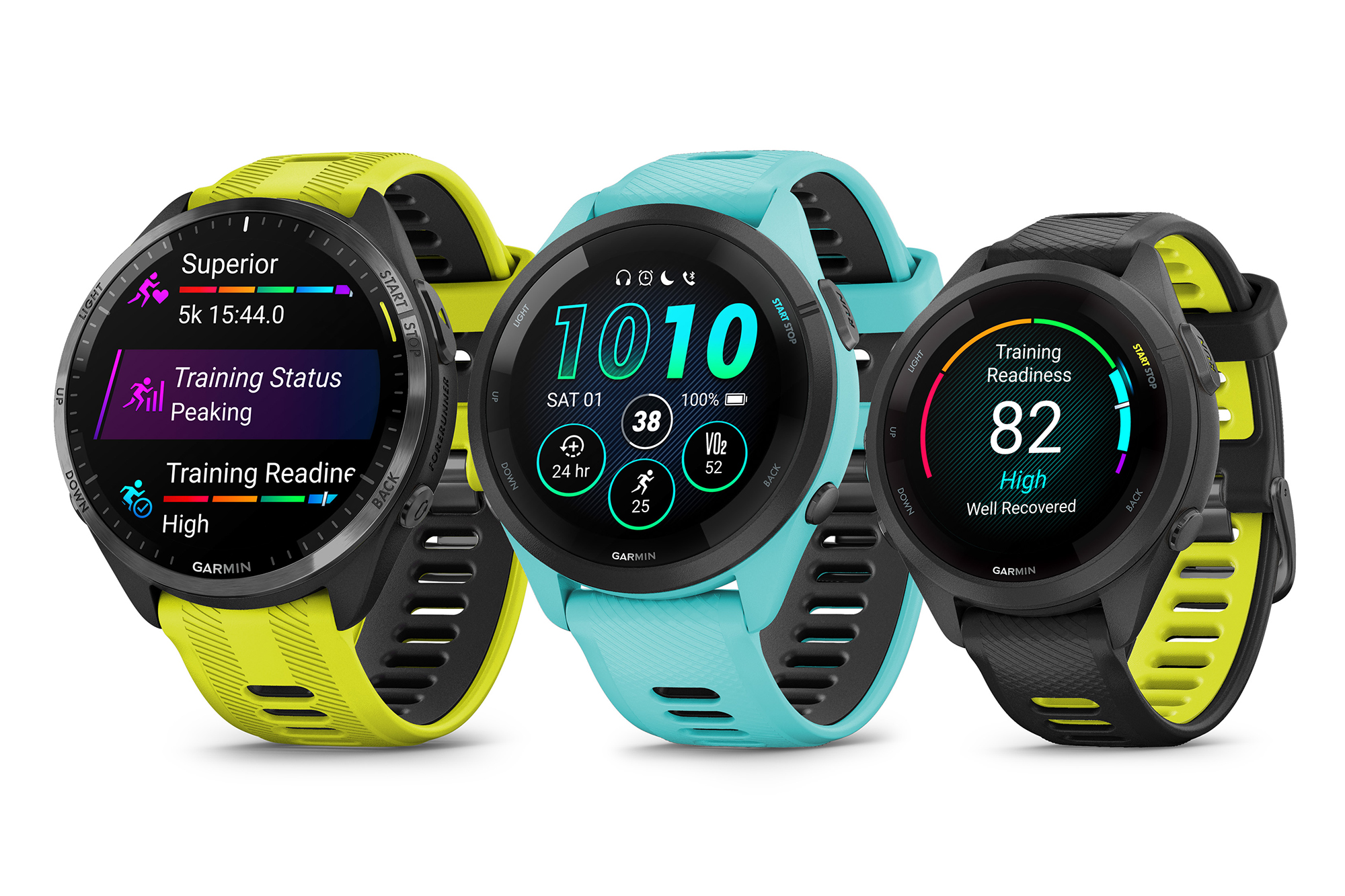 Garmin new Forerunner 265 and Forerunner 965 models