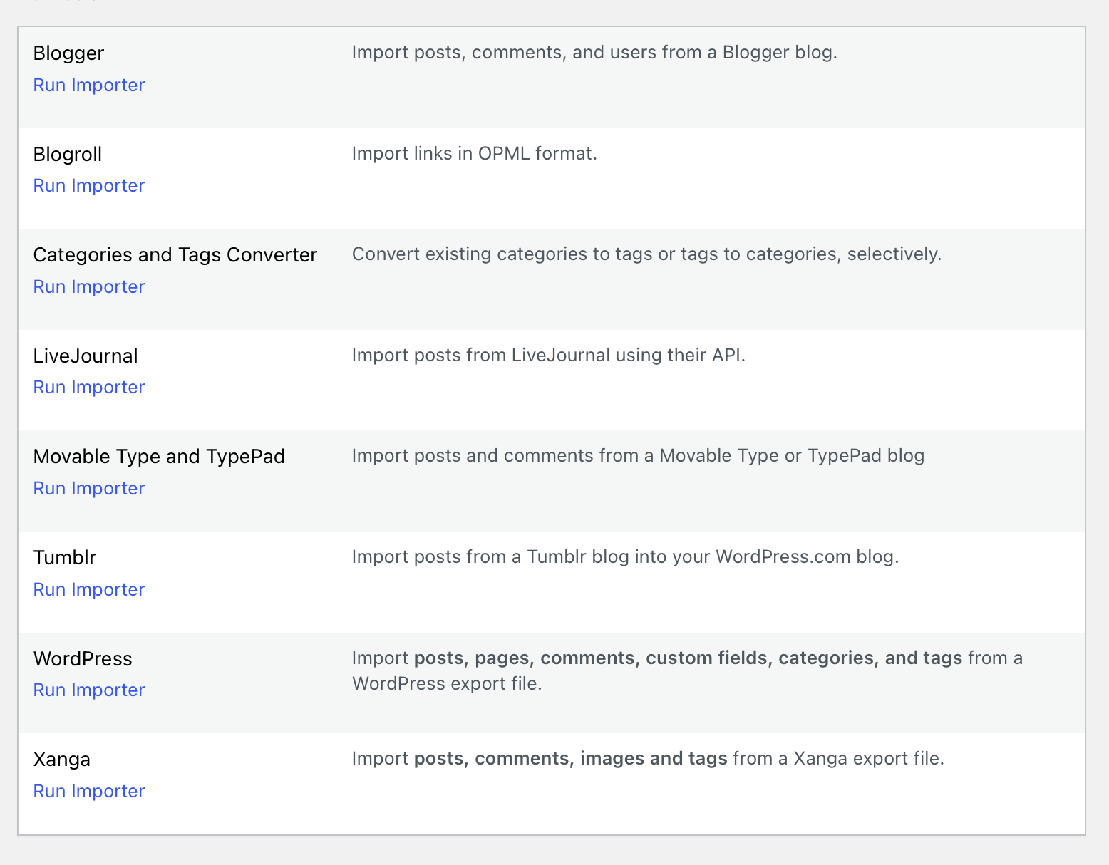 The WordPress import tool you'll need to import information from LiveJournal.