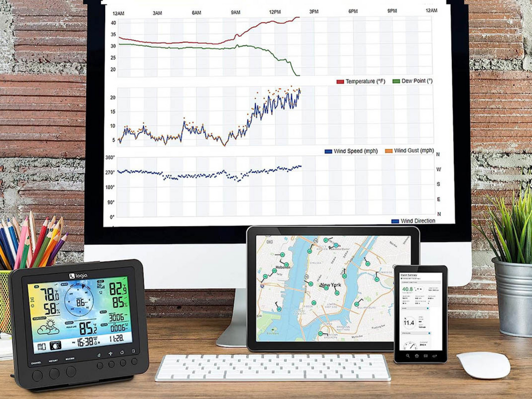 A weather station pulled up on a computer on a desk