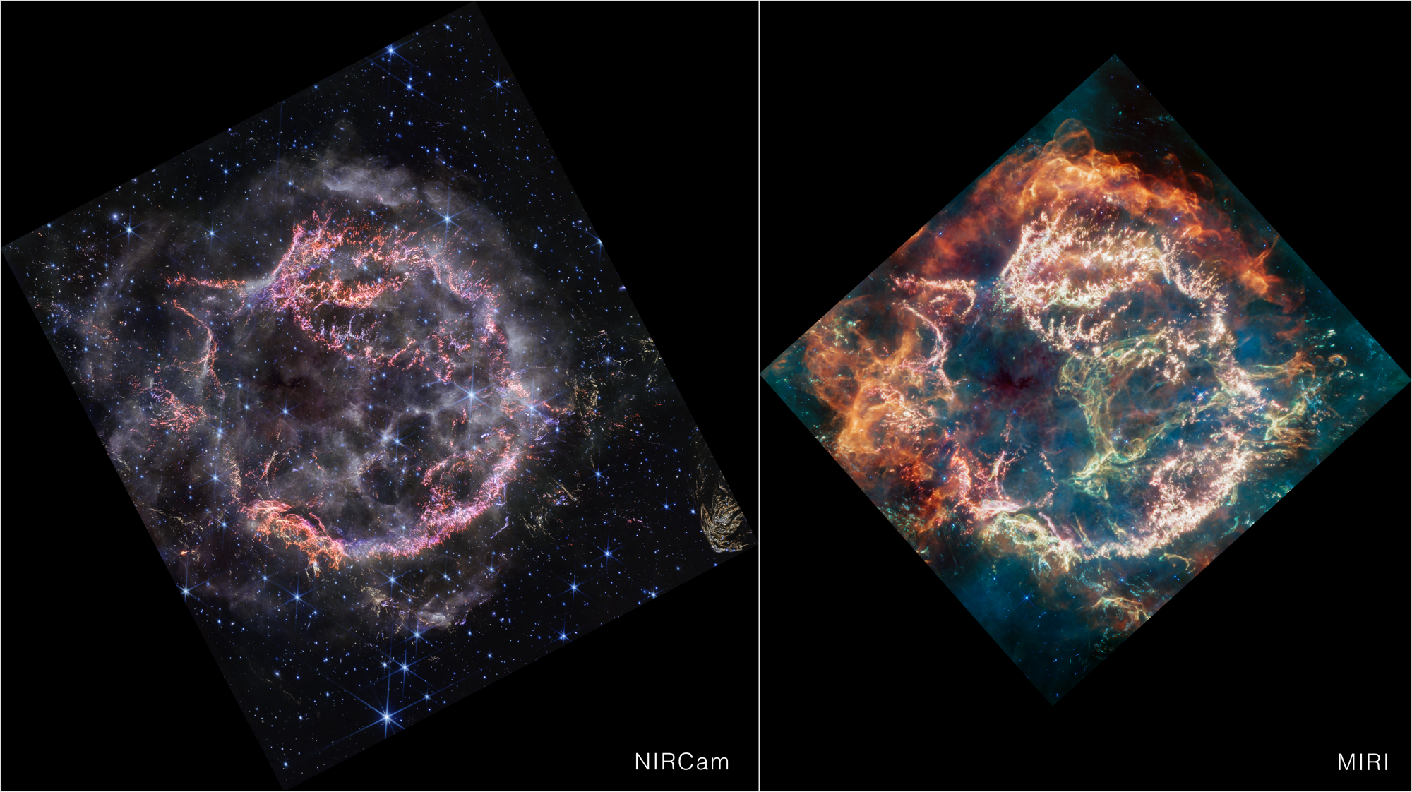 A side-by-side comparison of supernova remnant Cassiopeia A as captured by NASA’s James Webb Space Telescope’s NIRCam (Near-Infrared Camera) and MIRI (Mid-Infrared Instrument). At first glance, Webb’s NIRCam image appears less colorful than the MIRI image overall, but this is due to the wavelengths in which the material from the object is emitting its light. The NIRCam image appears a bit sharper than the MIRI image due to its increased resolution. CREDIT: NASA, ESA, CSA, STScI, Danny Milisavljevic (Purdue University), Ilse De Looze (UGent), Tea Temim (Princeton University)