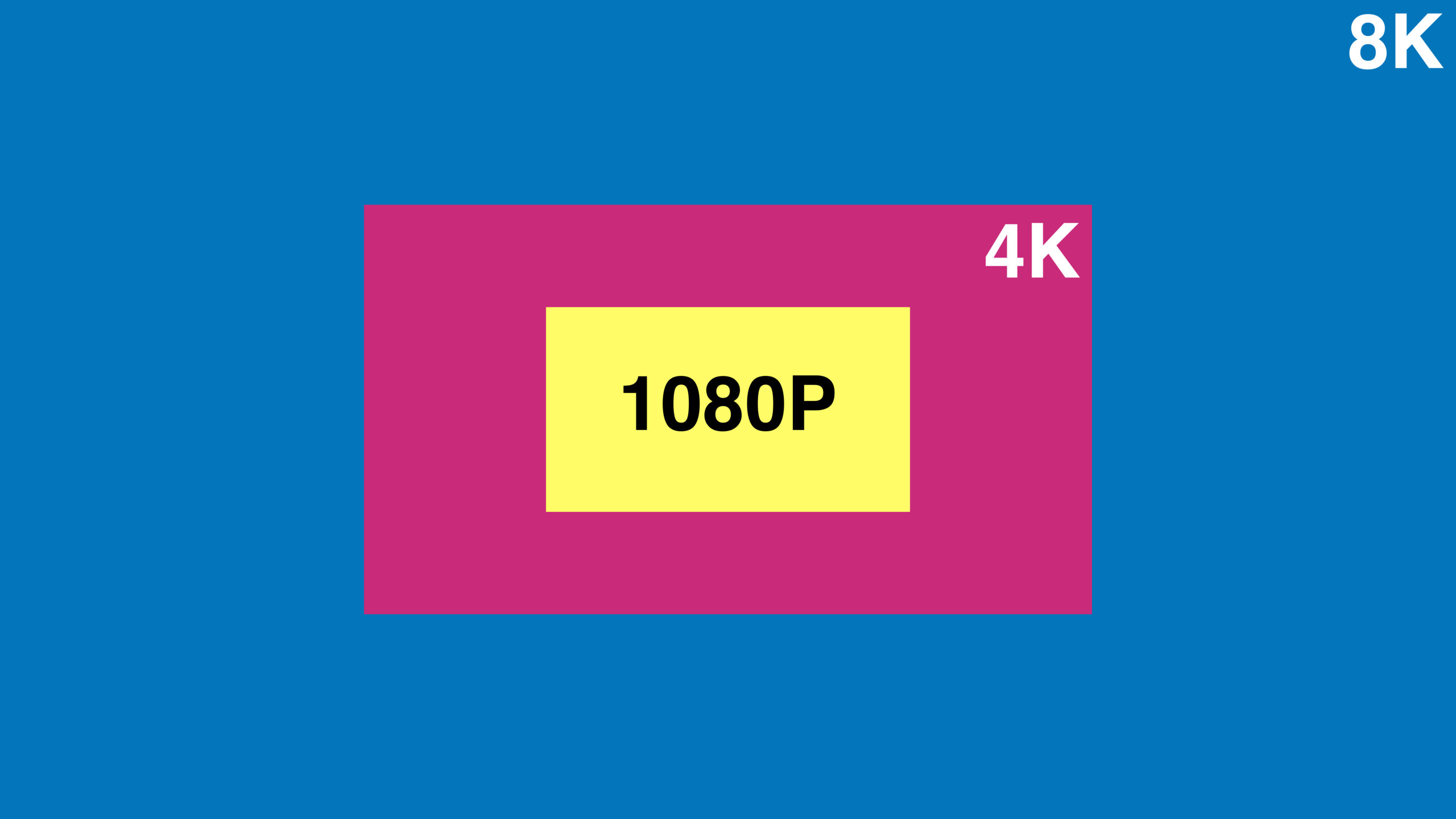 What is 8K and should your next TV have it? | Popular Science