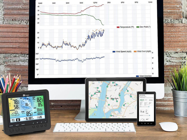 A localized weather station pulled up on a display, desktop, tablet, and phone.