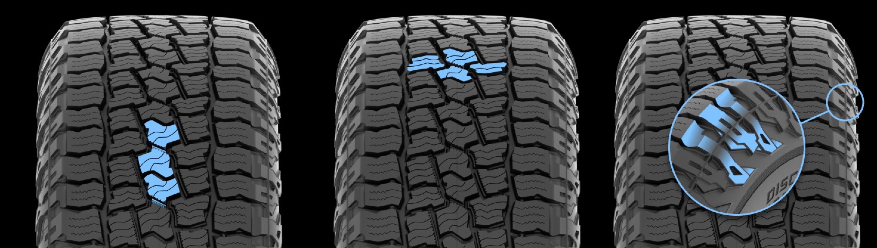 tire profiles