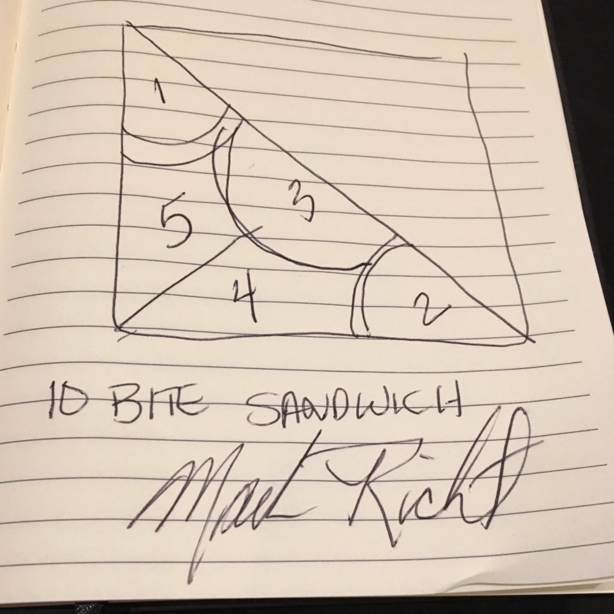 hand drawn diagram of sandwich parts