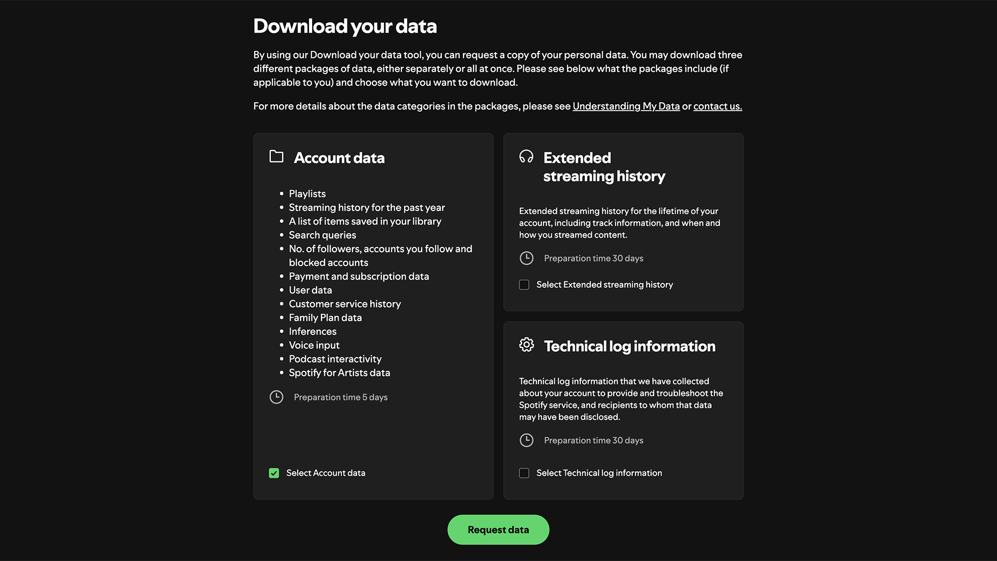 screenshot of spotify download your data