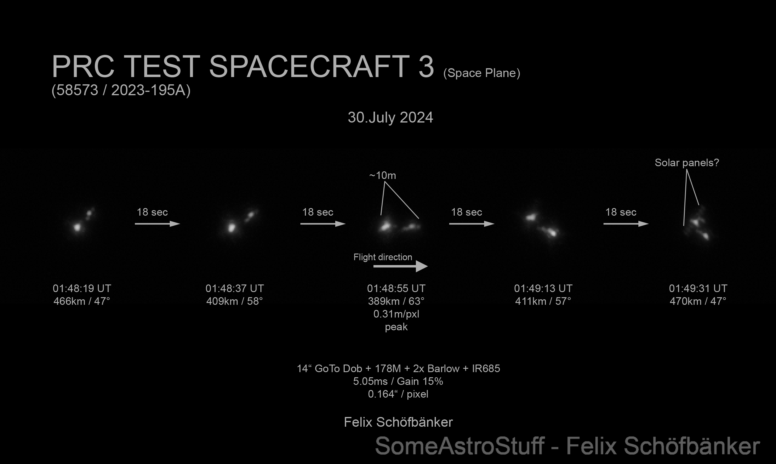 Chart explaining Shenlong space plane's trajectory on July 30, 2024.