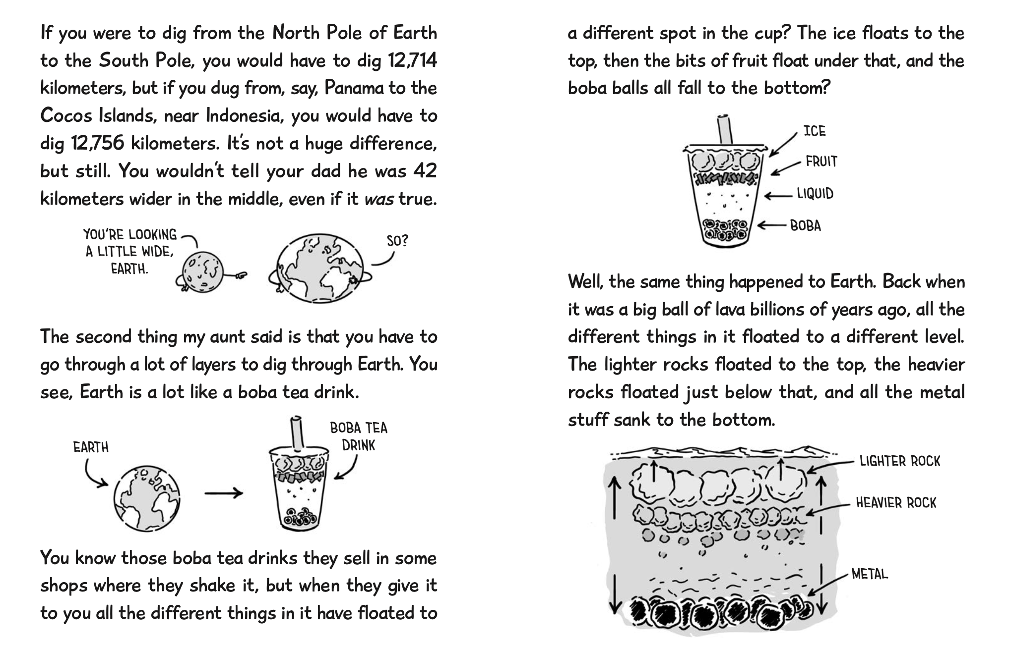 a diagram showing how layers of boba tea (ice, fruit, liquid, and boba) and the layers of the earth (lighter rock, heavier rock, and metal) are similar.