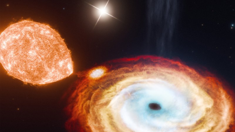 a black hole with orange and blue light swirling around it. two other objects, a large orange circle and a smaller bright orange star orbit around it