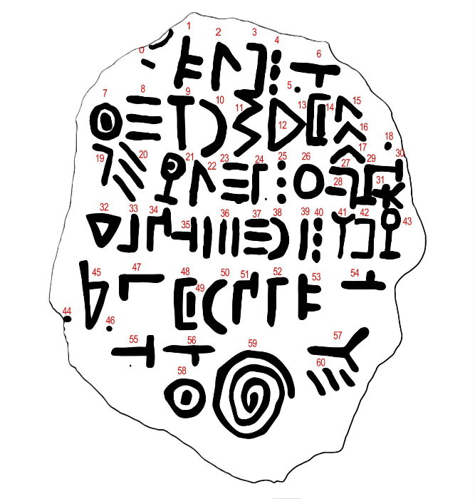 Graphic representation of Bashplemi inscription. Circles within character contours represent pointed notches.