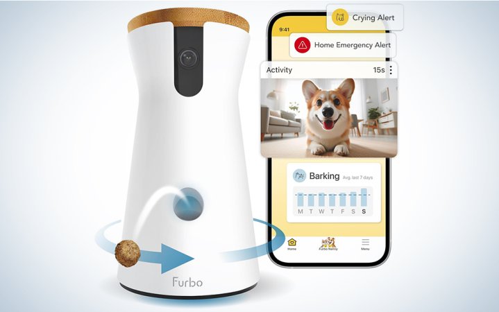  Furbo dog camera