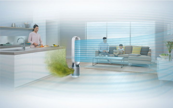  A dyson air purifier fan in a room with a family and an illustration of the air flow